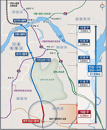 세종~포천 고속도로 안성~구리 건설공사(제10공구)