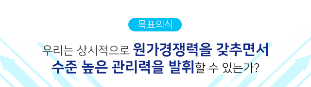 목표의식